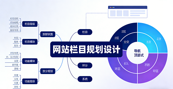 設計封面圖.png